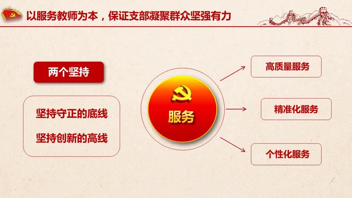 实习研究员1名